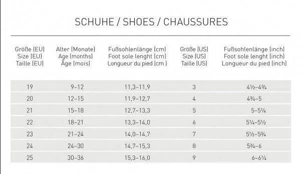 Beach Sandals LSSIG · Blue