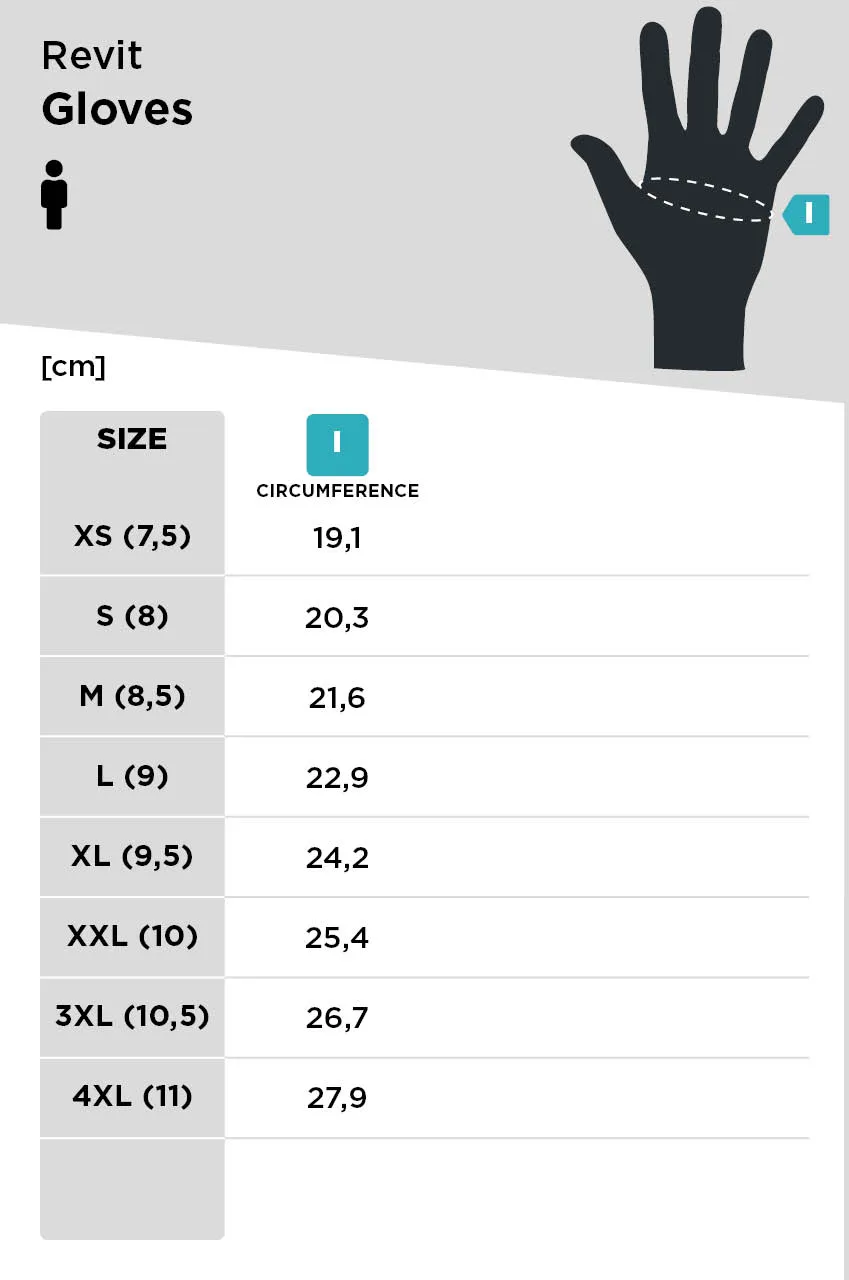 VAQUEROS DE MOTO REV'IT! GUANTES JEREZ 3 GRISNEGRO